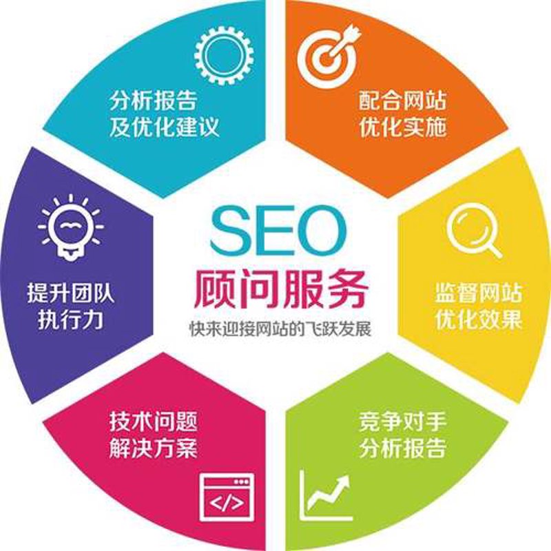域名注册，如何选择最适合你的那一颗？